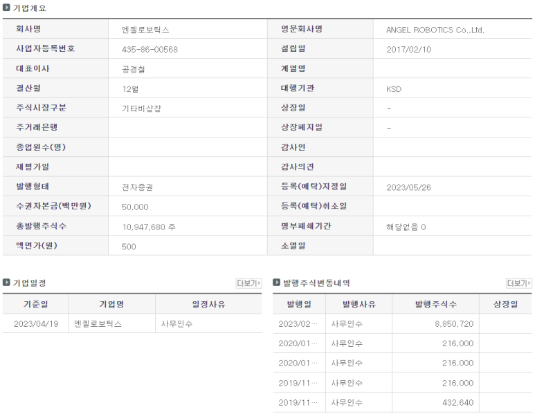 케어로보틱스 이미지