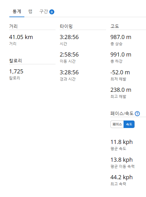 서천MTB 이미지