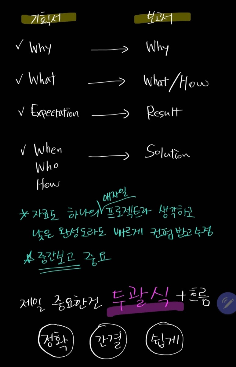 기영상사 이미지