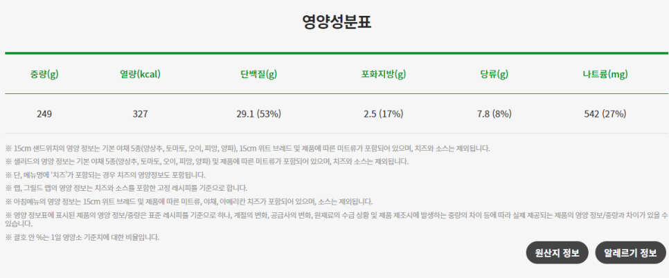 써브웨이춘천 이미지