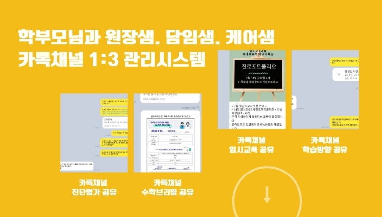 성신여자중학교 이미지