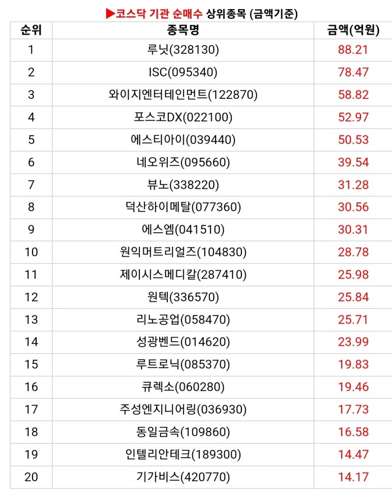 디에스미디어 이미지