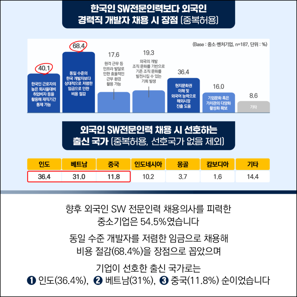미스인력 이미지