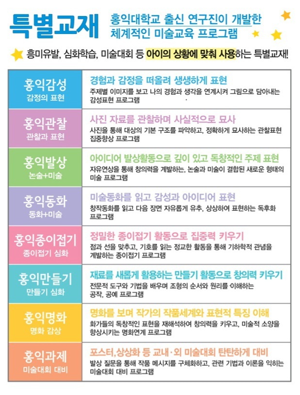 아트캐슬미술 이미지