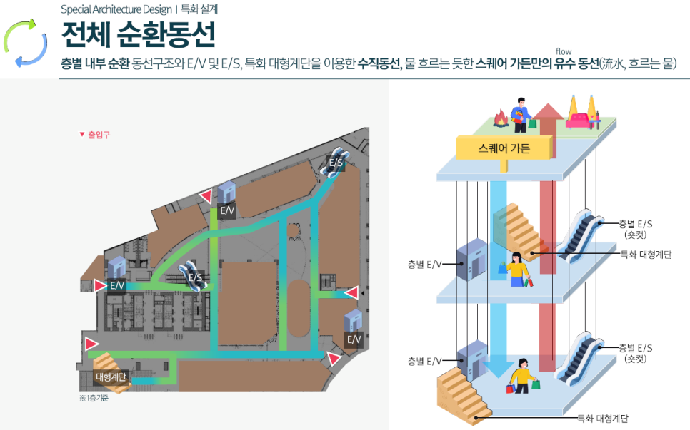 스퀘어가든 이미지