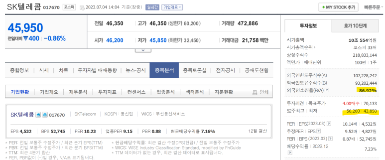 주식한돈 이미지