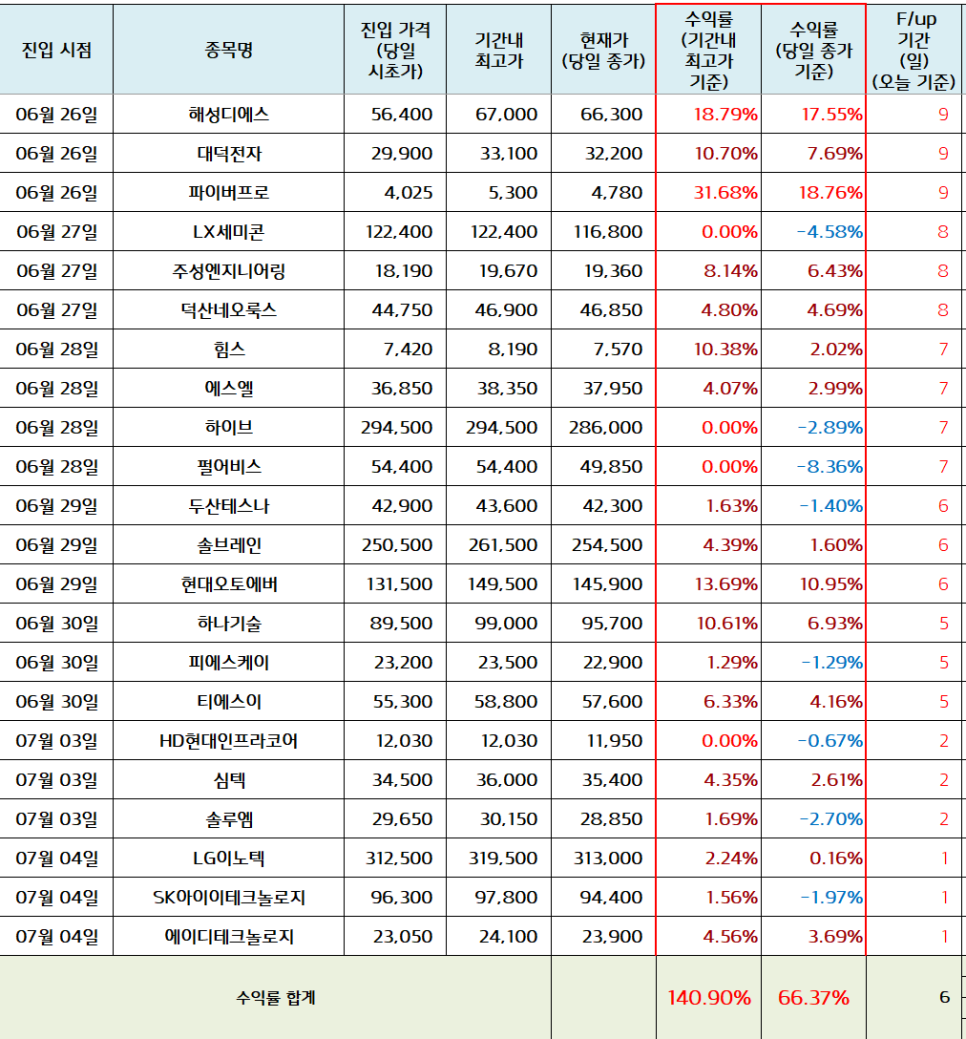 (주)제우스인터네셔날 이미지