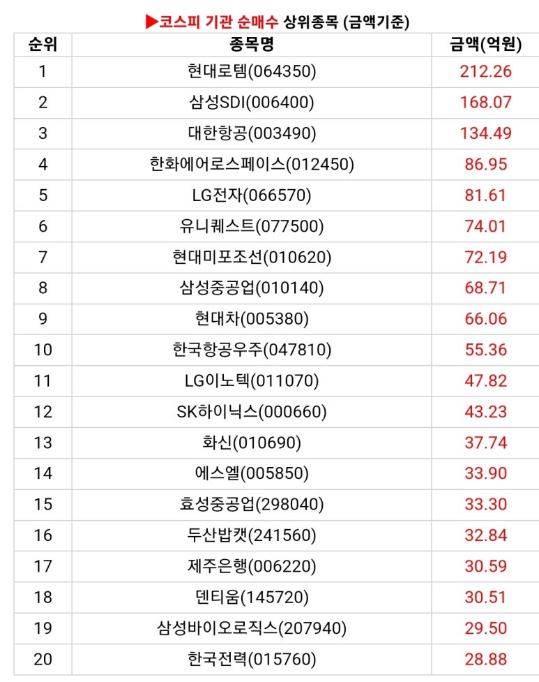 디에스미디어 이미지