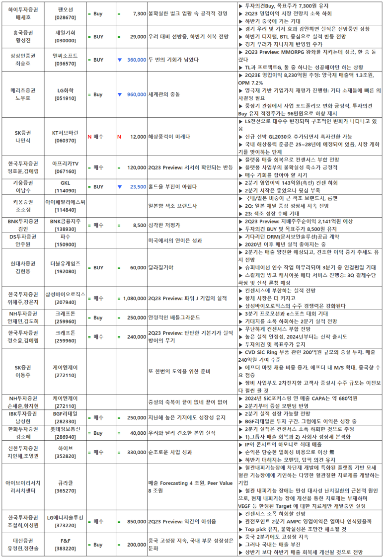 디에스리테일 이미지