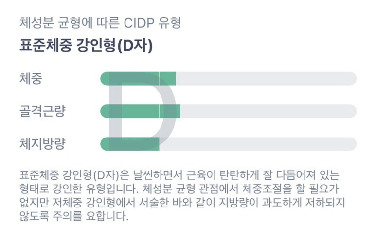 커브스봉천클럽 이미지