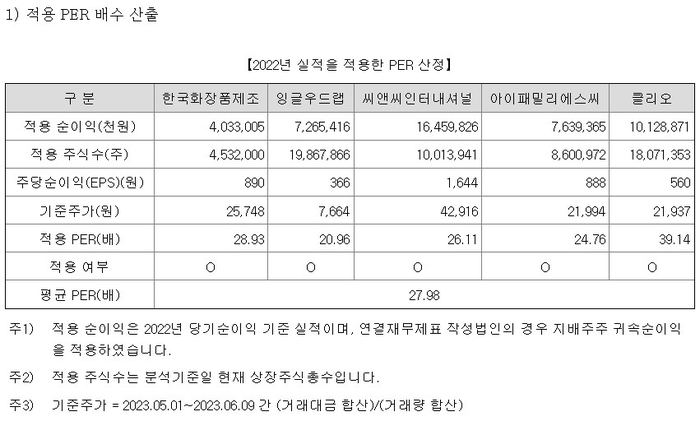 (주)제이에스랩 이미지
