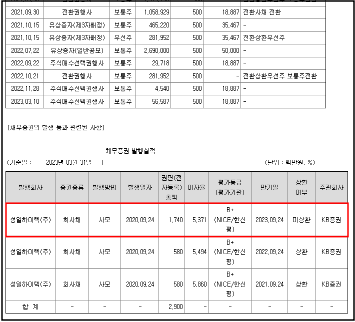 이온 하이텍 이미지