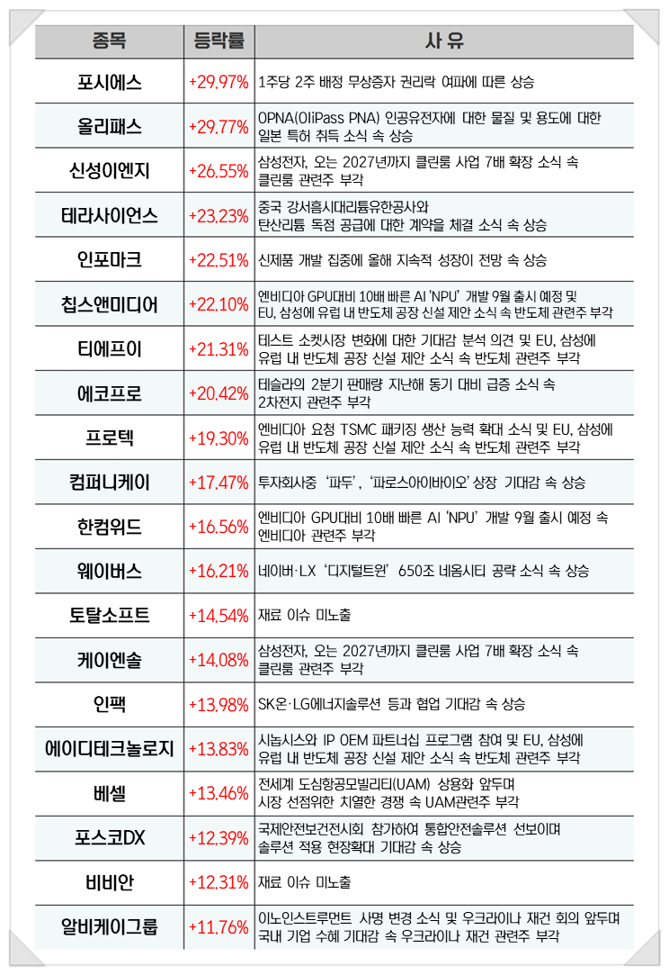 케이토탈미디어 이미지