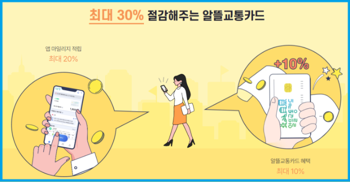 카드플러스 이미지