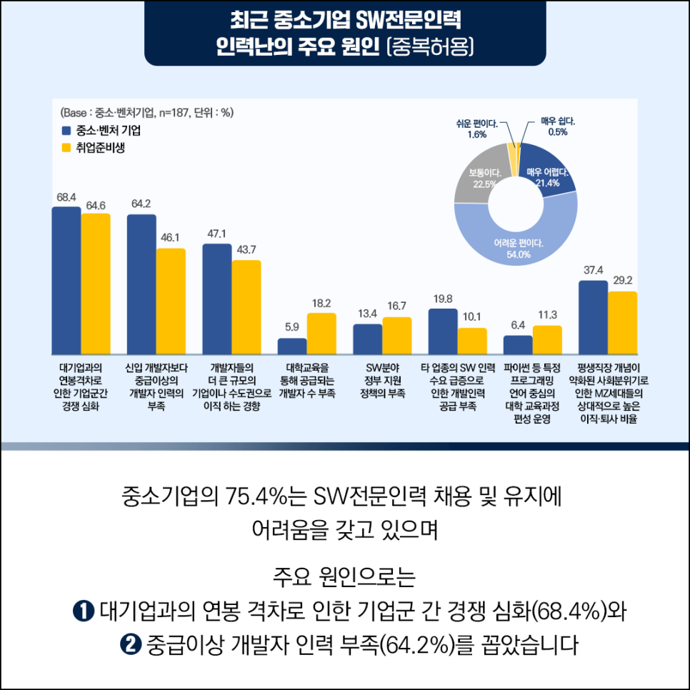 미스인력 이미지