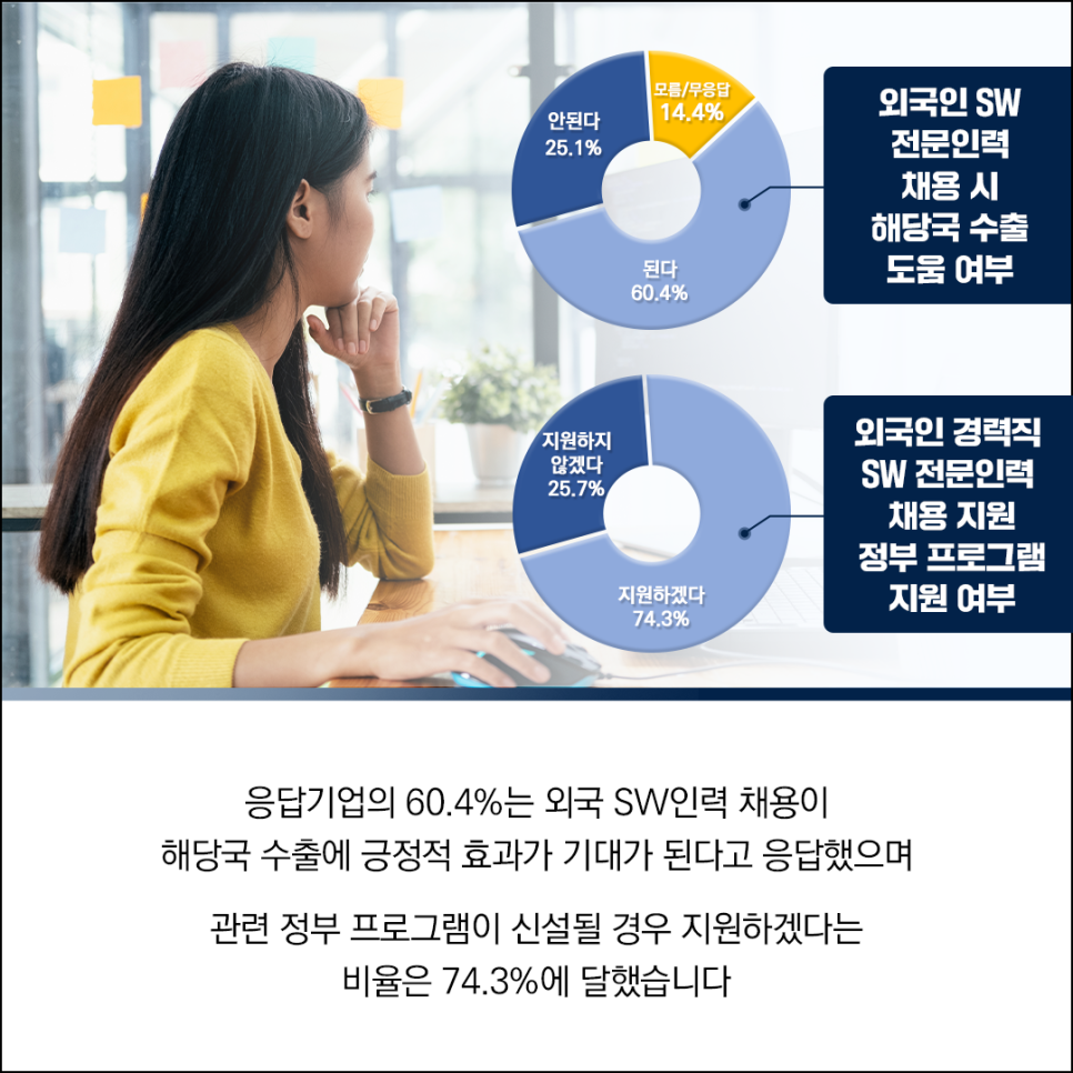 미스인력 이미지