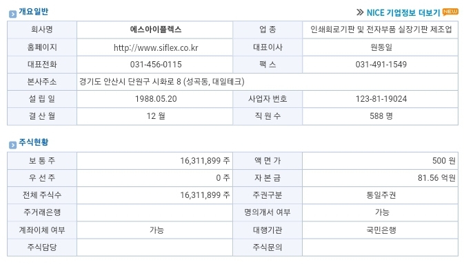 에스아이글로벌주식회사 이미지