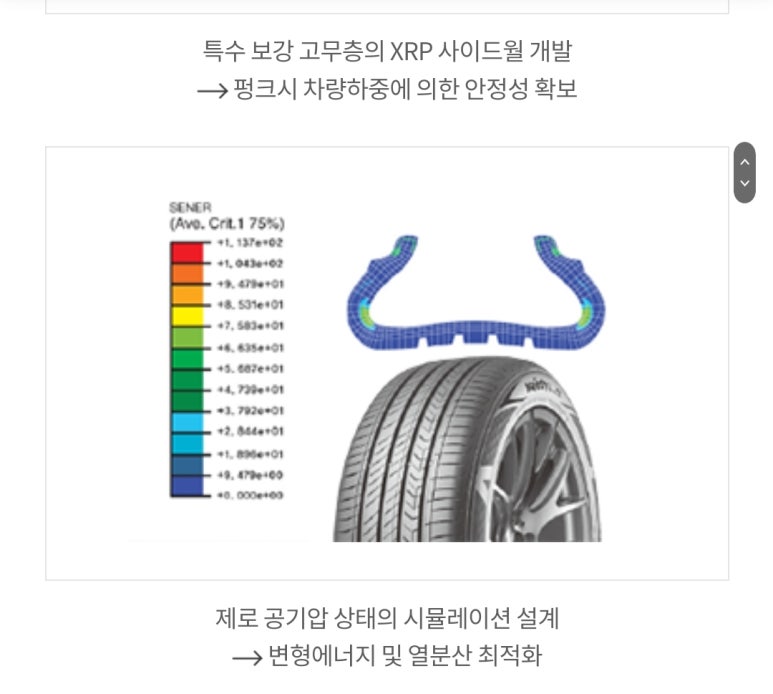 타이어프로당진 이미지