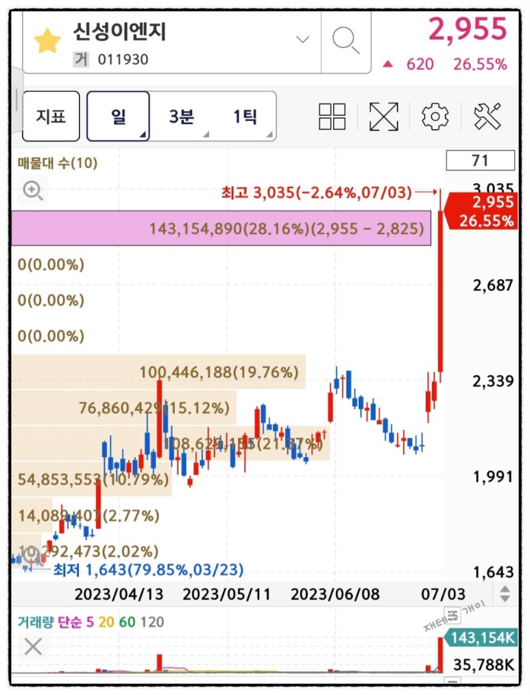테라미장 이미지