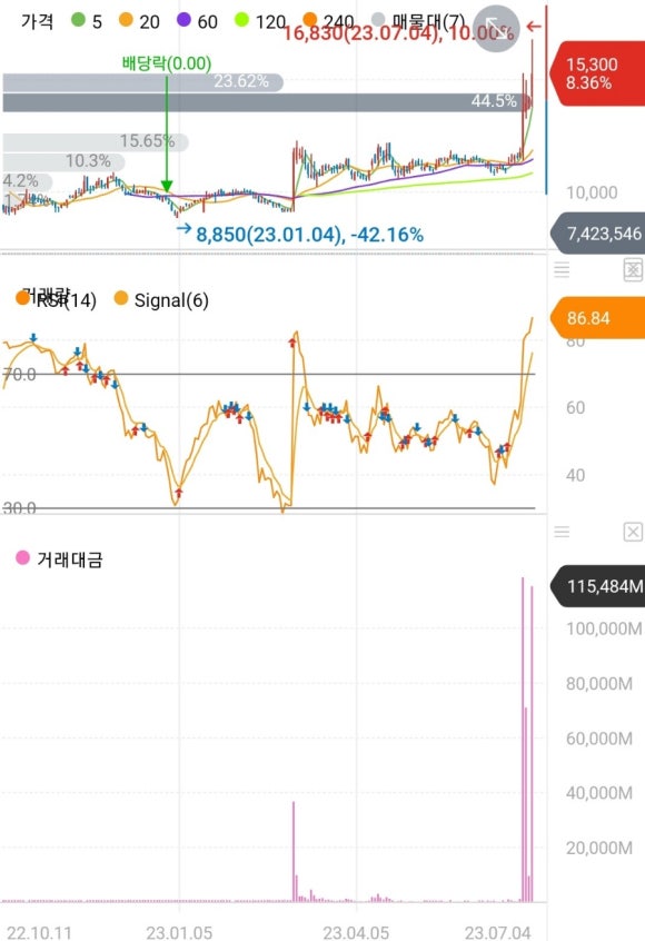 제일종합모터스 이미지