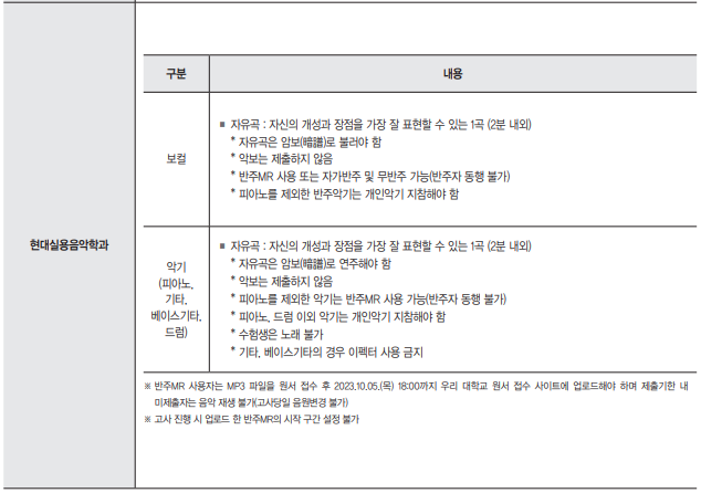 성신음악학원 이미지