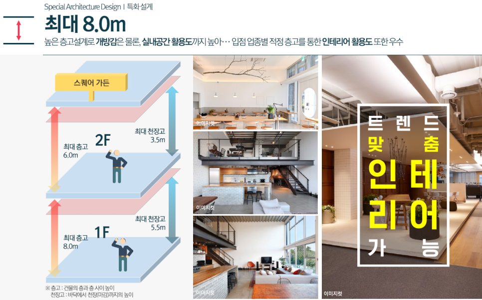 스퀘어가든 이미지