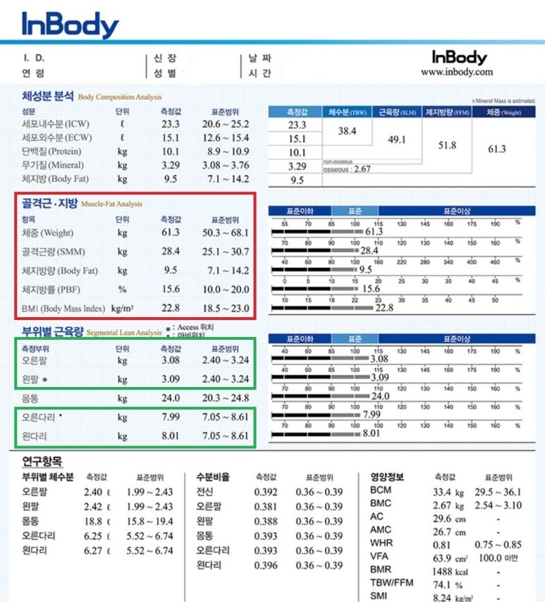 인핸스어빌리티랩 이미지