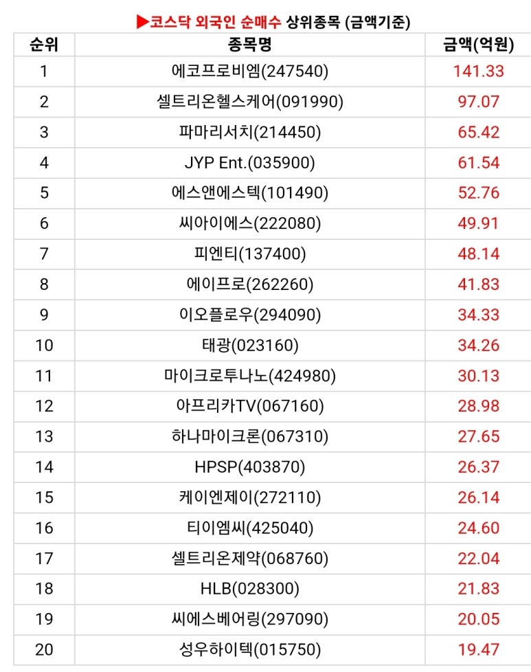 디에스미디어 이미지