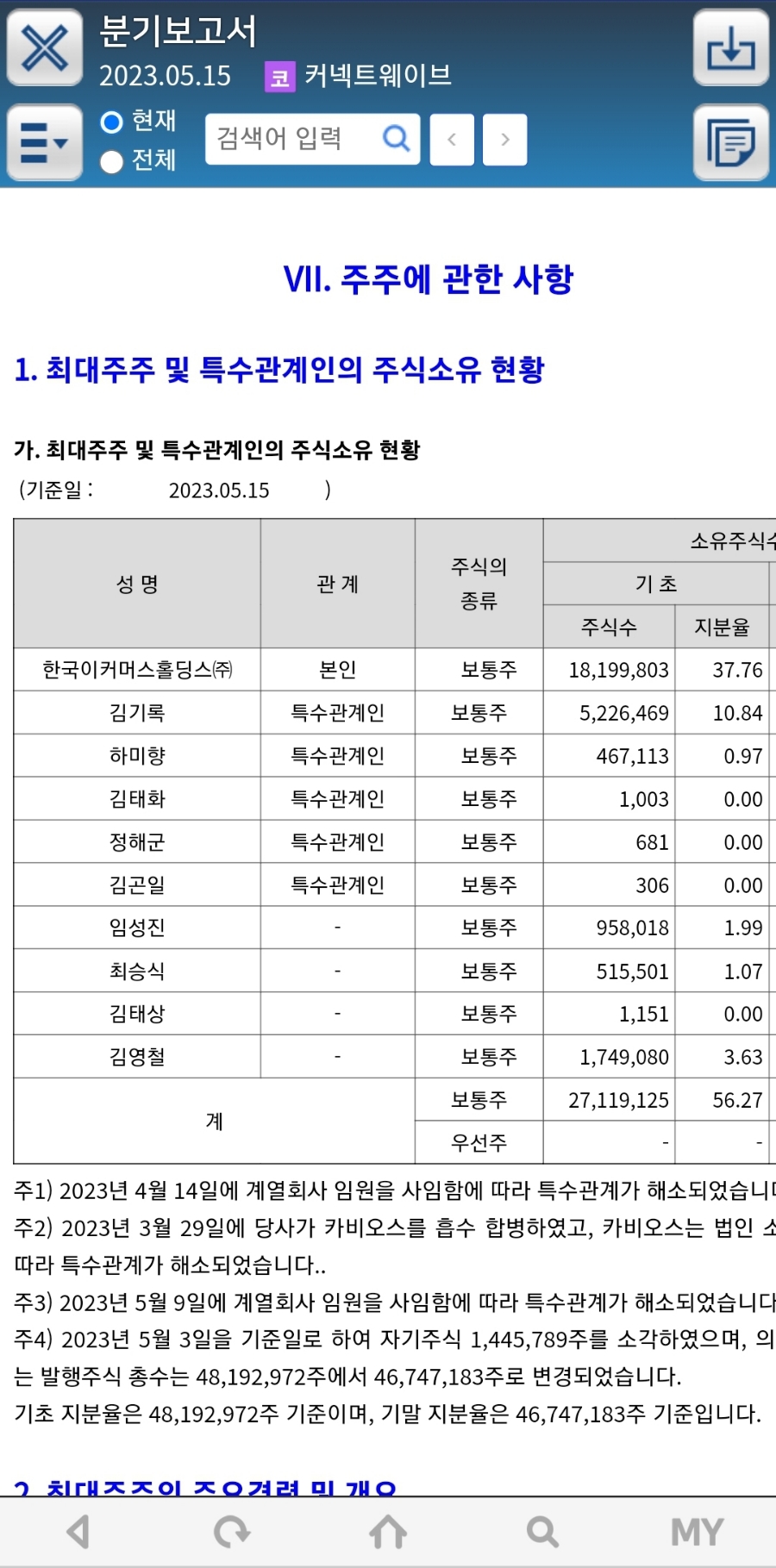 (주)엠비케이 이미지