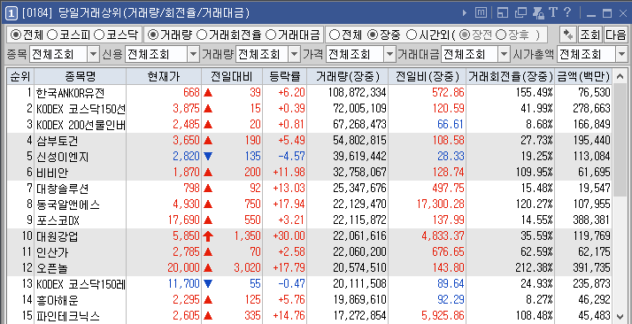 (주)대창솔루션 이미지