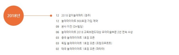 서경글로벌에듀 이미지