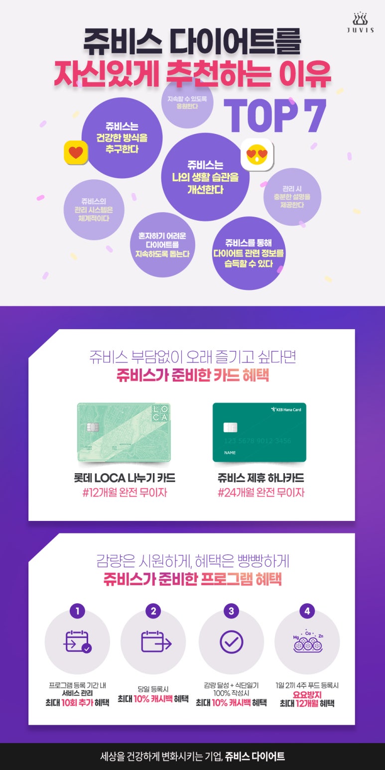 김영미다이어트 이미지
