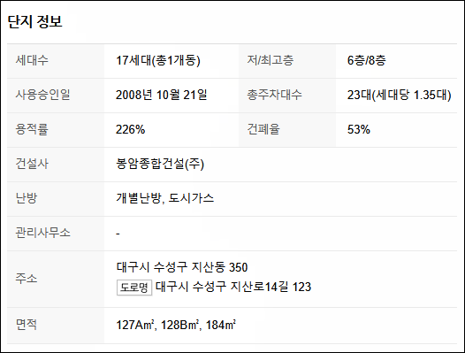 봉암가스 이미지