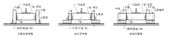 (주)재성목재 이미지