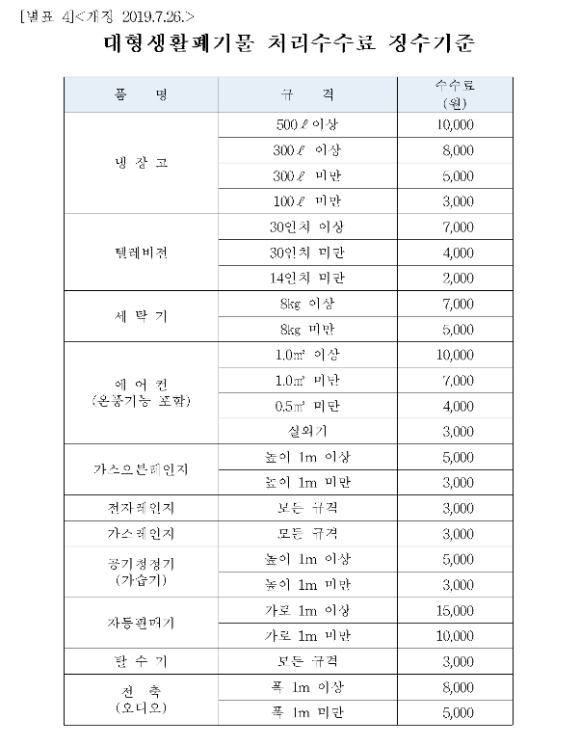 (주)정우환경 이미지