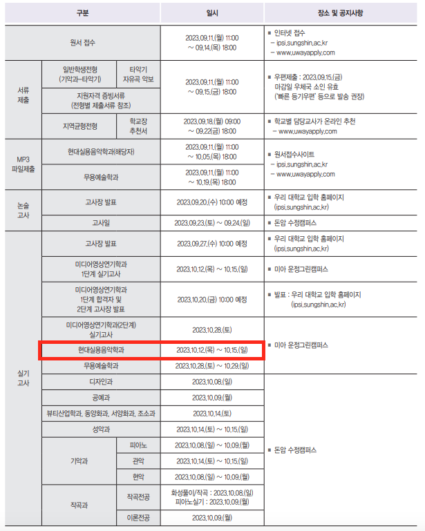 성신음악학원 이미지