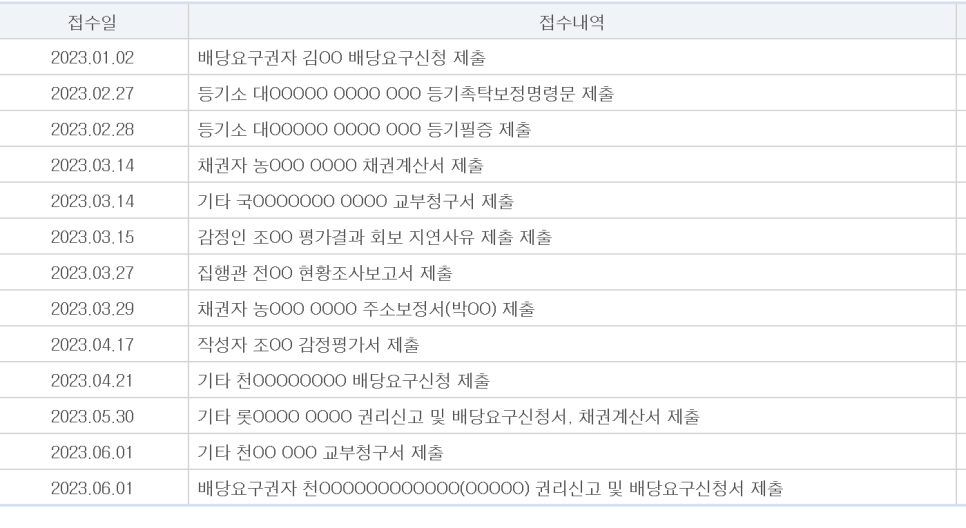 천안공주낙농축산업협동조합 이미지