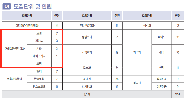 성신음악학원 이미지