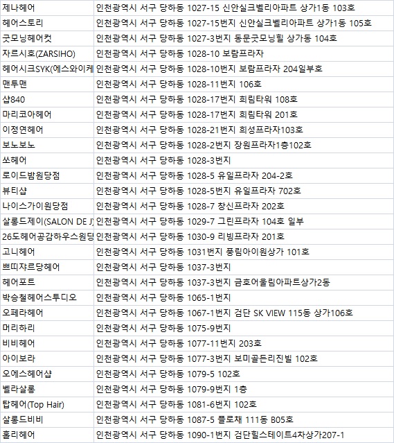 이해경 헤어 이미지