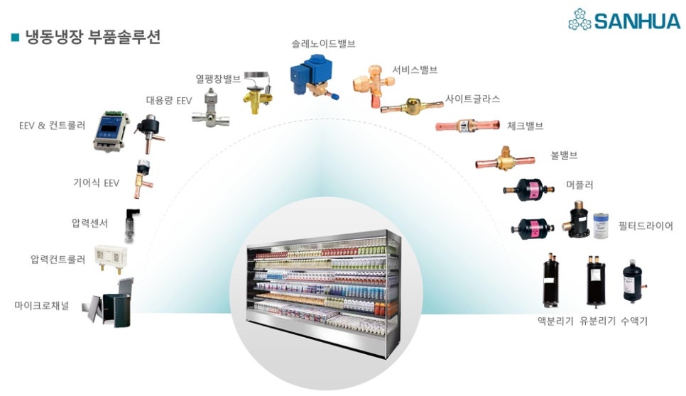 대성냉동전자 이미지