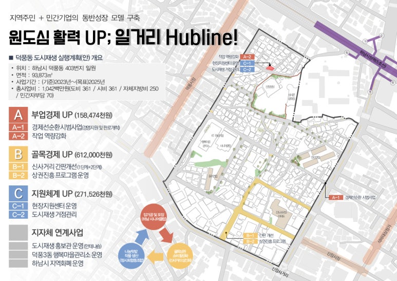 더드림식자재 이미지