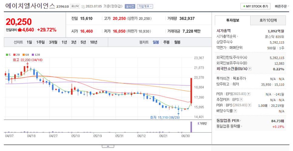 에이치엘유통 이미지