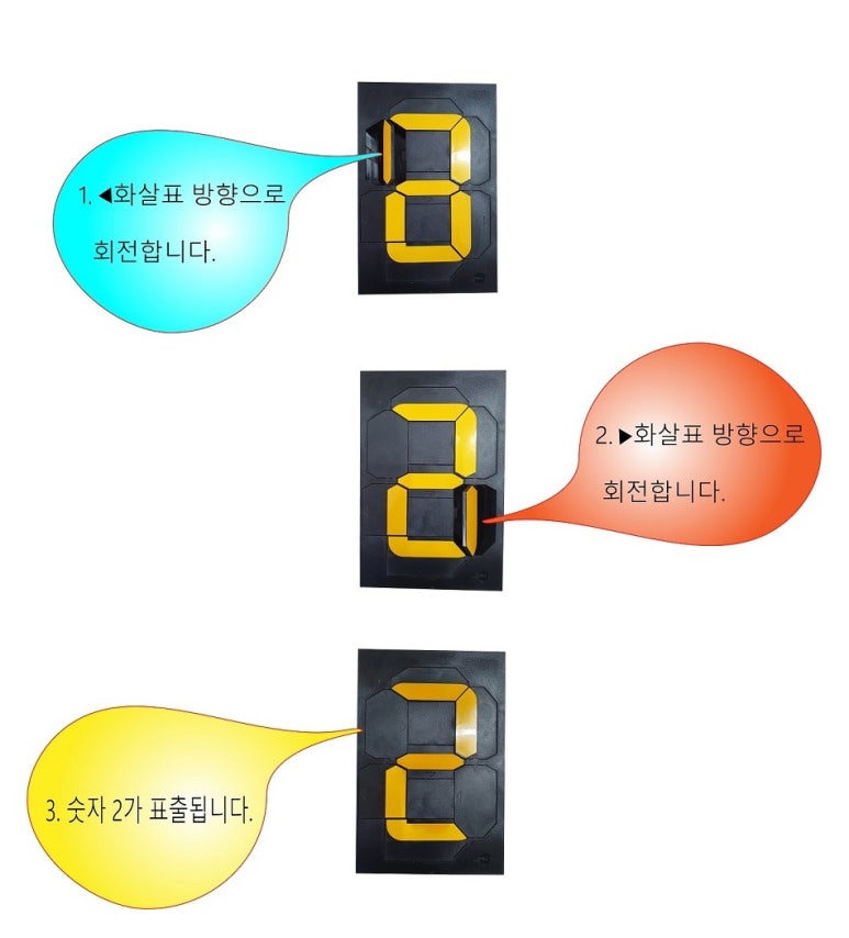 엔피케이(주) 이미지