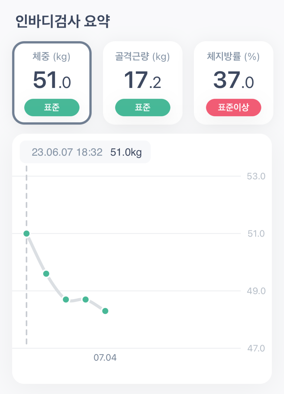 성공다이어트짐 이미지
