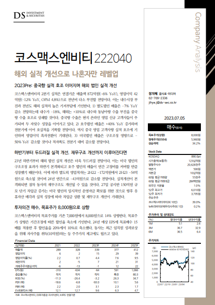 코스맥스엔비티(주) 이미지
