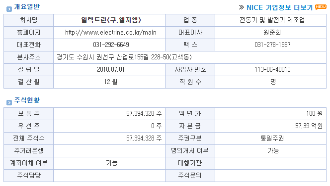 케이피글로벌 이미지