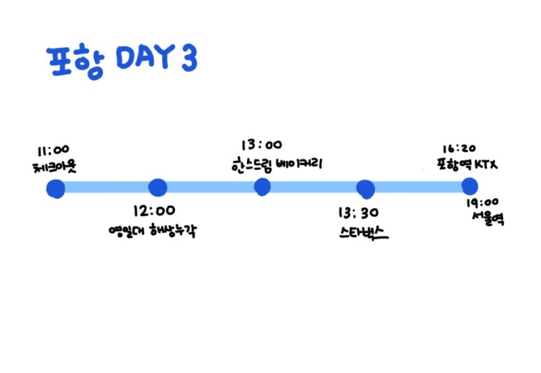 명품달인김밥(영일대) 이미지