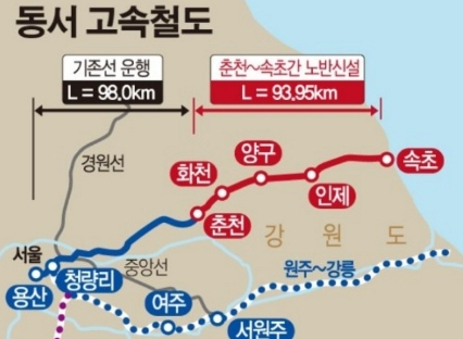 동서해양 이미지