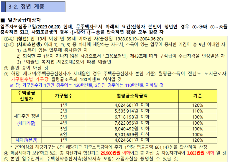 전주덕진행복주택 이미지