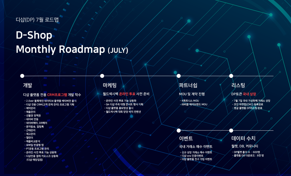 디샵 이미지